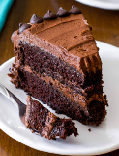 Chocolate Cake
